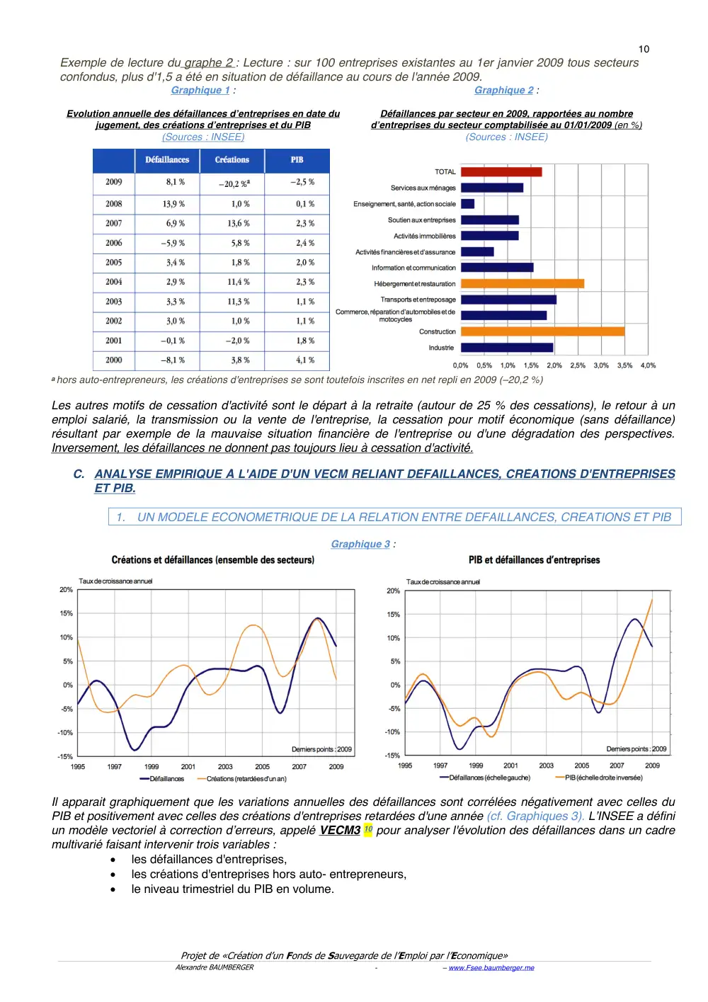 Rapport FSEE, page 10